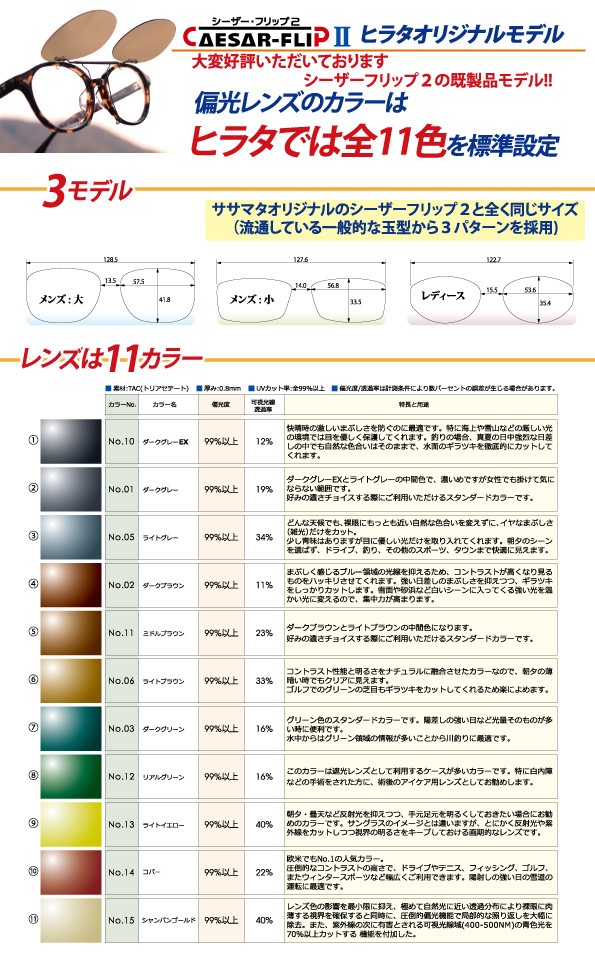 シーザーフリップ2