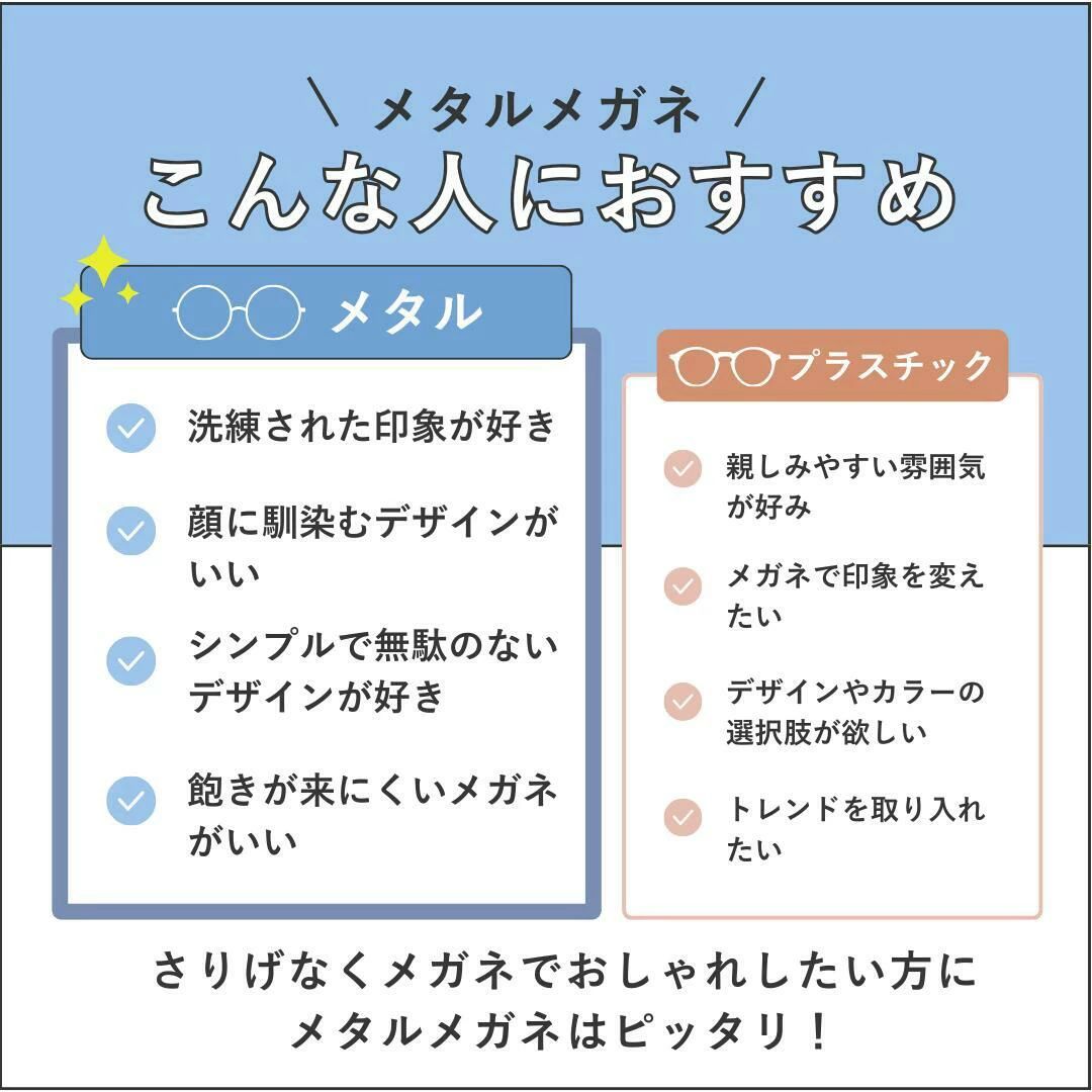 メガネ メタル おしゃれ オクタゴン 丸メガネ...の詳細画像3