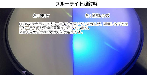 Nikon PBUV
