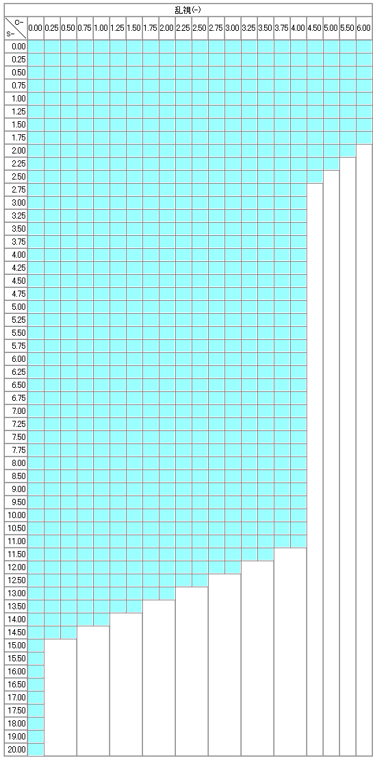 期間限定特価 Spalding Sps 10 オーダーメイド度付きスイミングゴーグル スモークレンズタイプ 最適な価格 Zoetalentsolutions Com