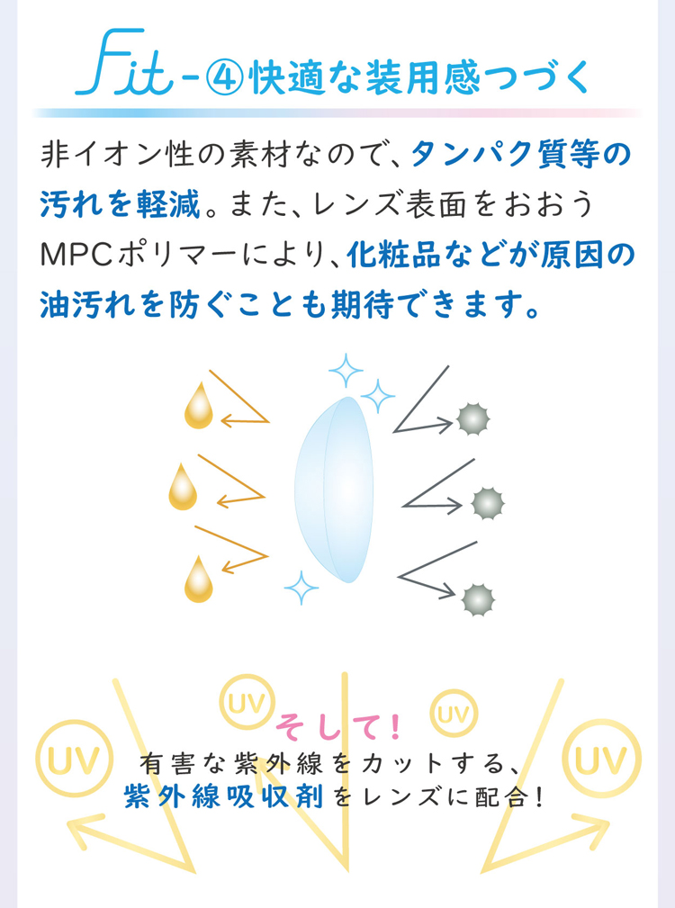 コンタクトレンズ エアロフィットワンデー 30枚入り 6箱セット アイレ