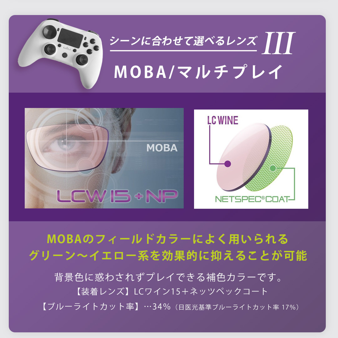 ide-a Ride ブルーライトカット メガネ 眼鏡 ゲーミング ゲーム