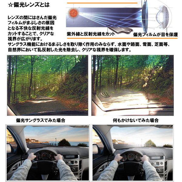 偏光レンズとは