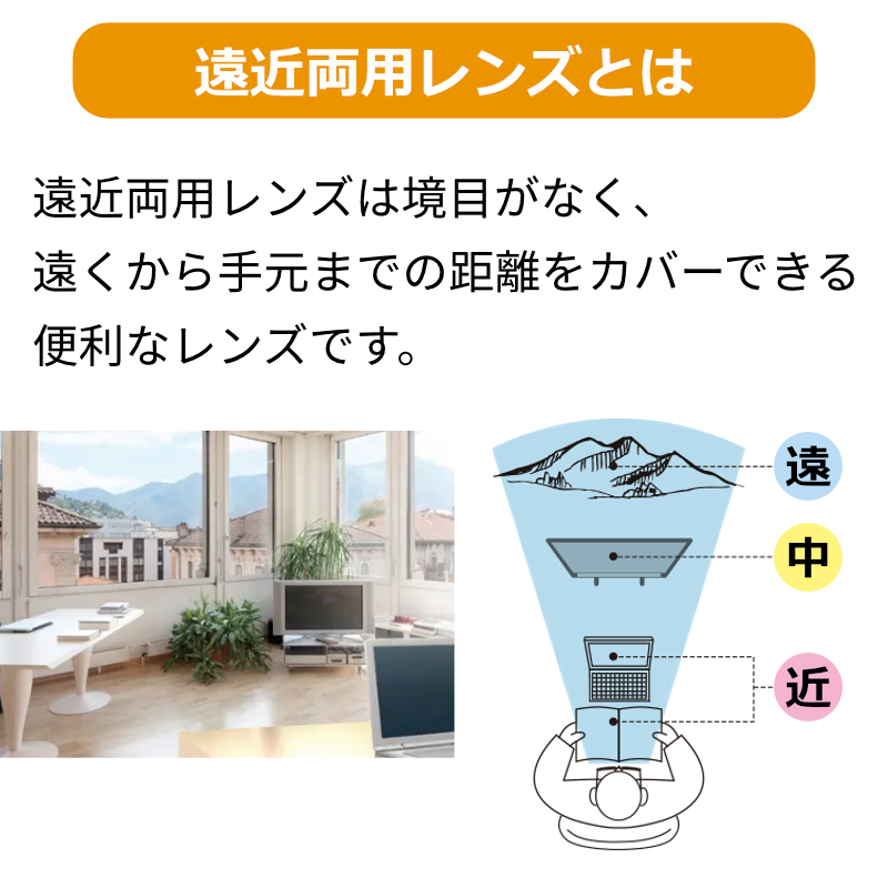 遠近イメージ