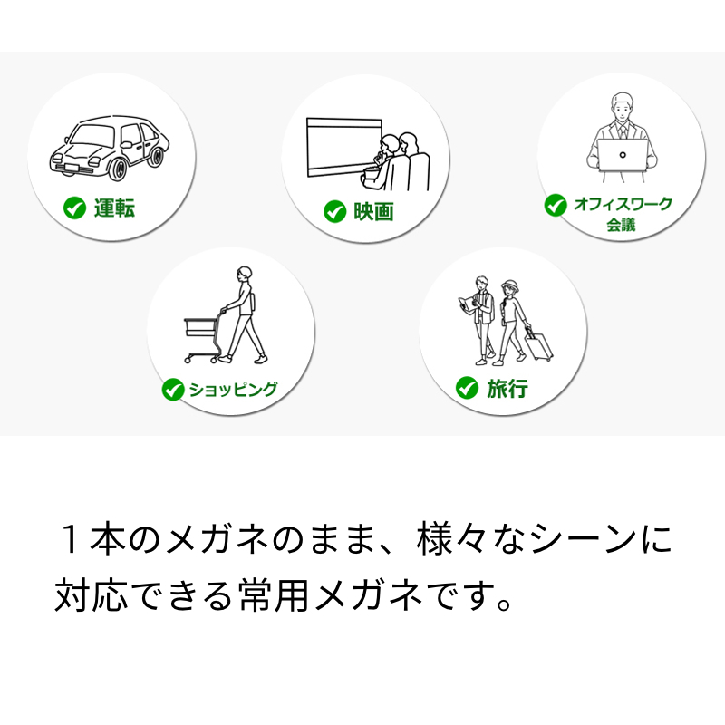 遠近イメージ3