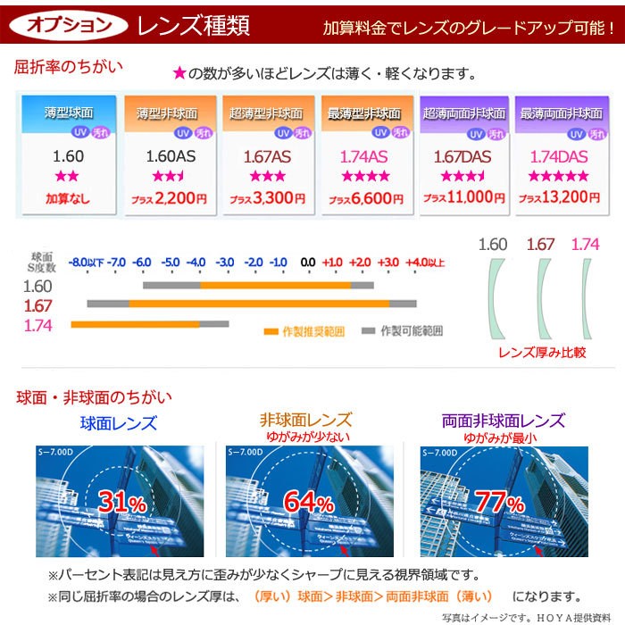 跳ね上げメガネセット モバイルン MB-616 5 ブラック フルメタル