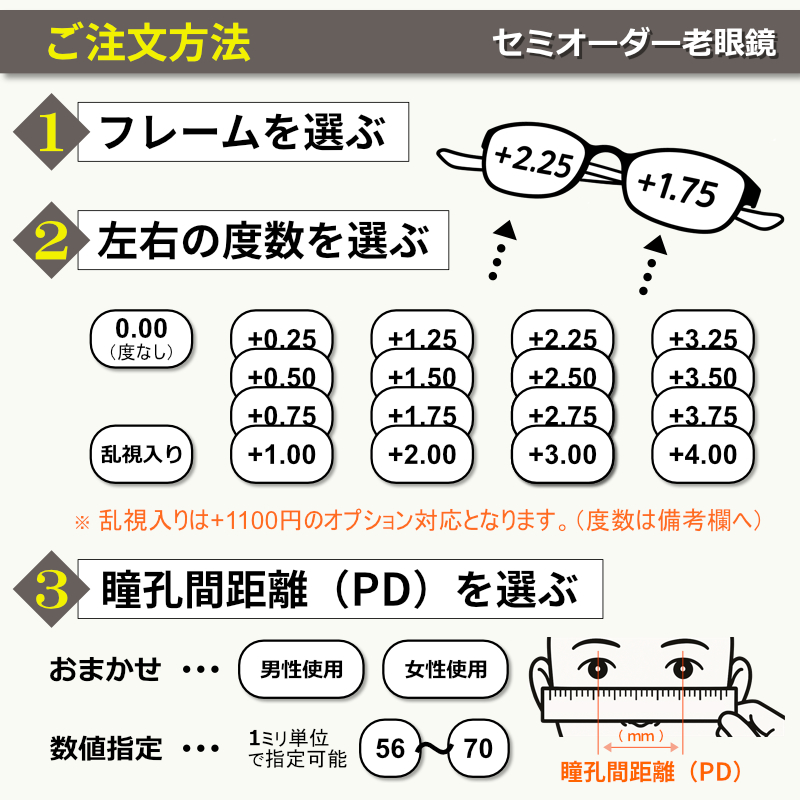 セミオーダー老眼鏡 ちょこシー FG24517 ブルーライトカット 非球面