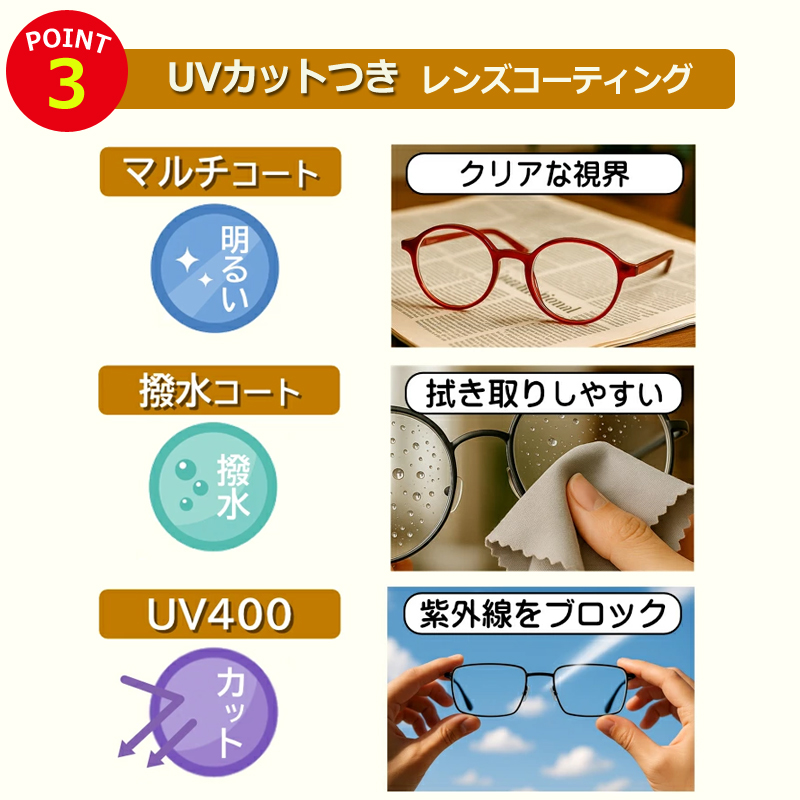 セミオーダー老眼鏡 ちょこシー FG24512 ブルーライトカット 非球面