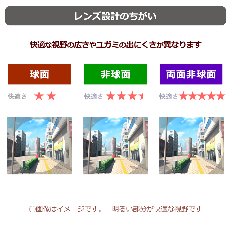 レンズ設計イメージ
