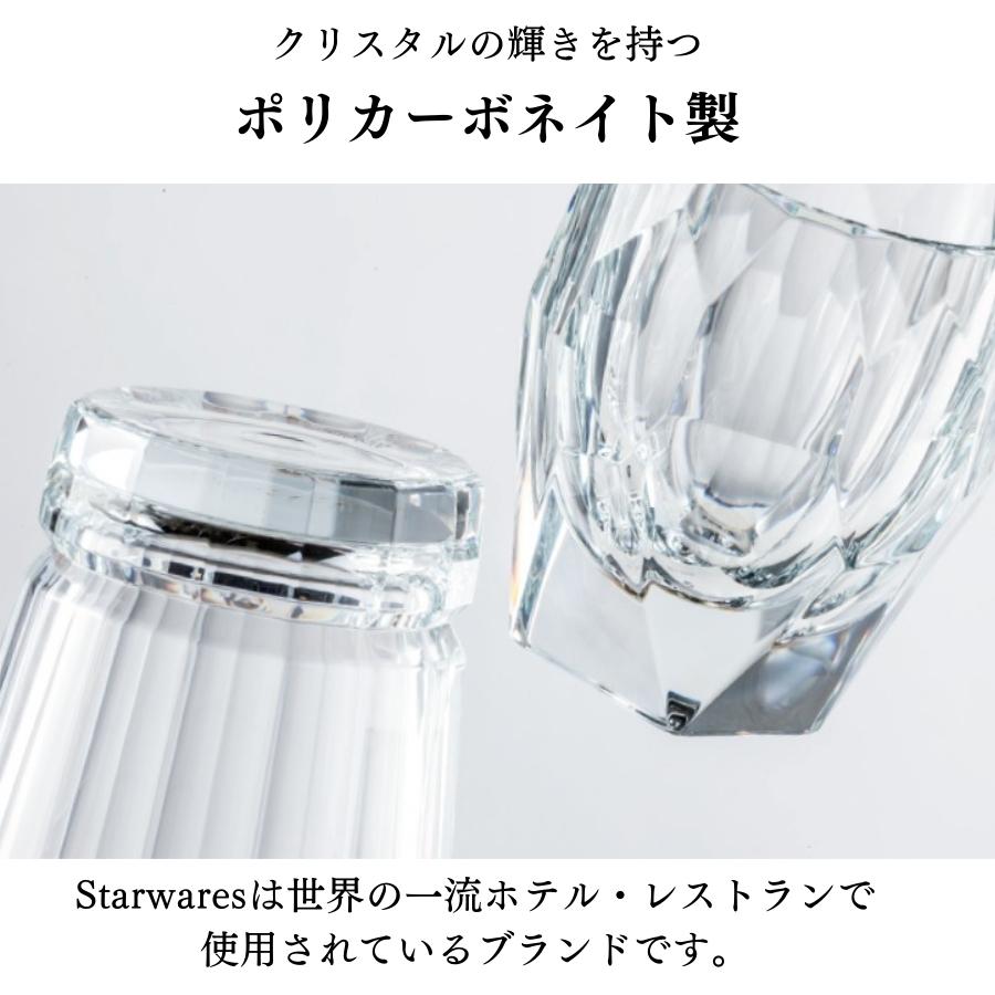 耐熱 グラス 割れないグラス 割れない食器 割れないコップ おしゃれ