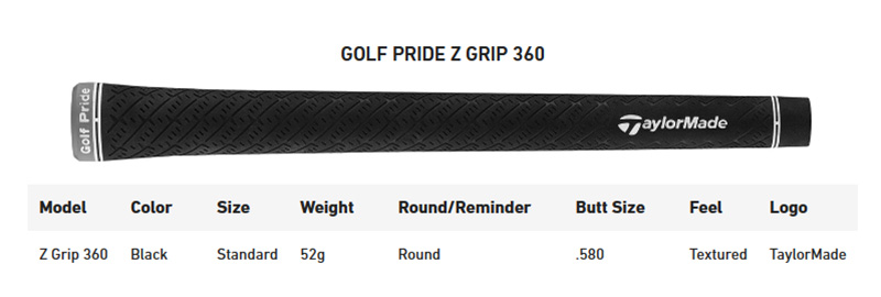 TaylorMade（テーラーメイド） 2023年 P770 BLACK アイアン (4-P)7本