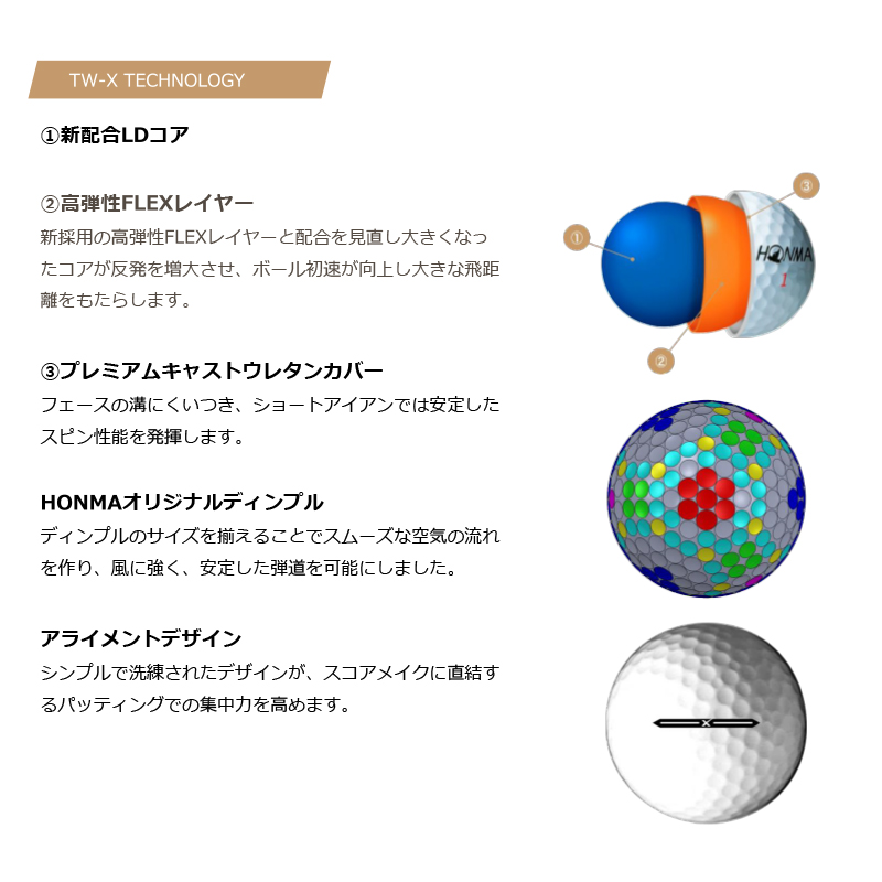 HONMA D1 【在庫あり・即納】HONMA ホンマ 2024 TW-X Ball 3ダース