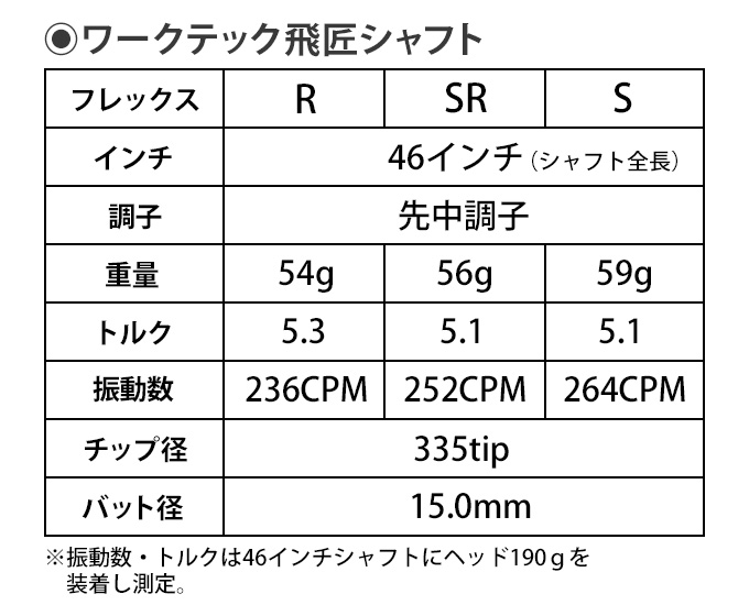 キャロウェイ スリーブ付き シャフト ワークテック飛匠 三菱ケミカル
