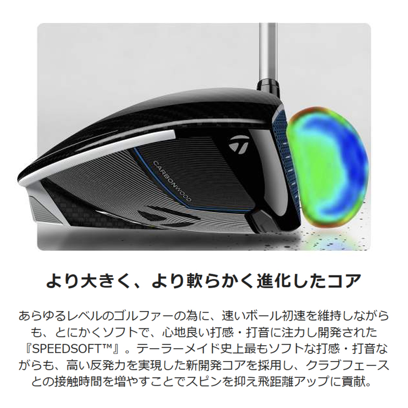 テーラーメイド スピードソフト インク ゴルフボール ブルー 3ダース