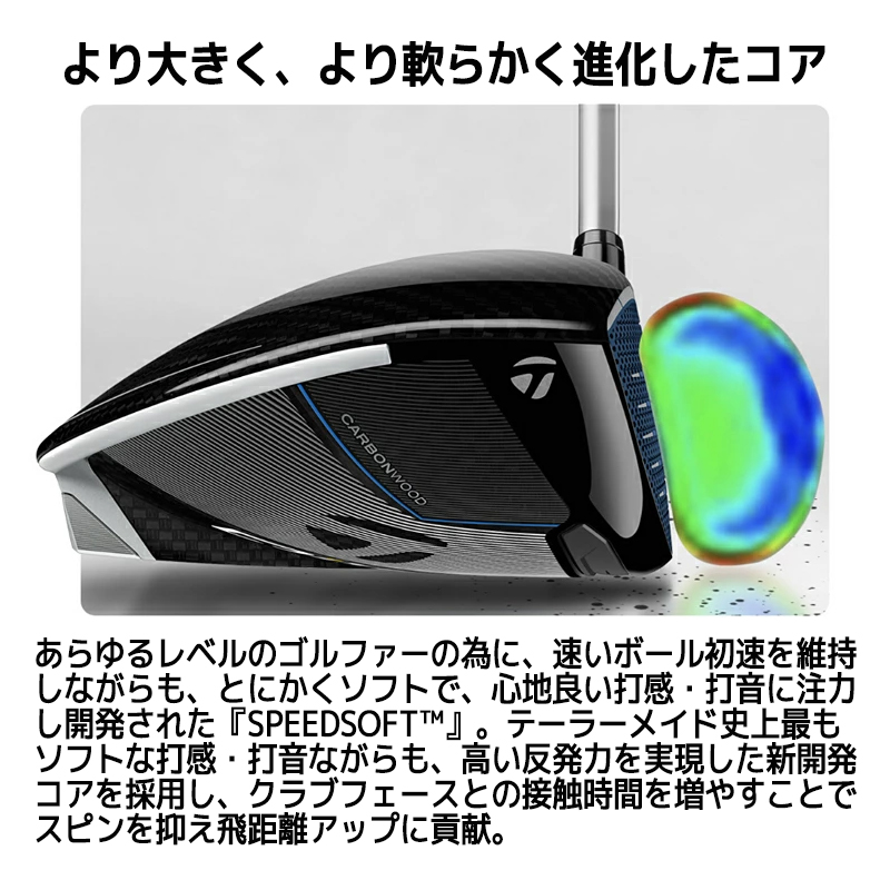 テーラーメイド スピードソフト インク ボール レッド 2ダース テーラーメイド スピードソフト インク ゴルフボール レッド 2