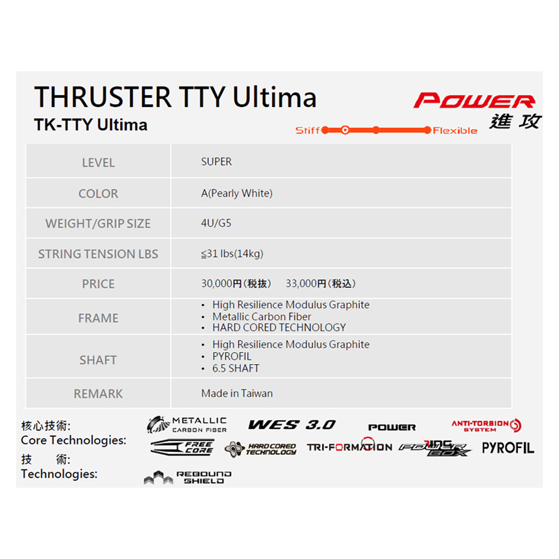 ビクタースラスター TTY アルティマ 4UG5 パールホワイト