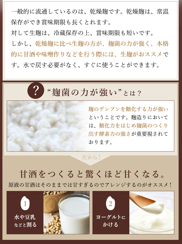 麹 生米こうじ 4kg 1kg×4袋 送料無料 糀 こうじ 生麹 生糀 生こうじ 米