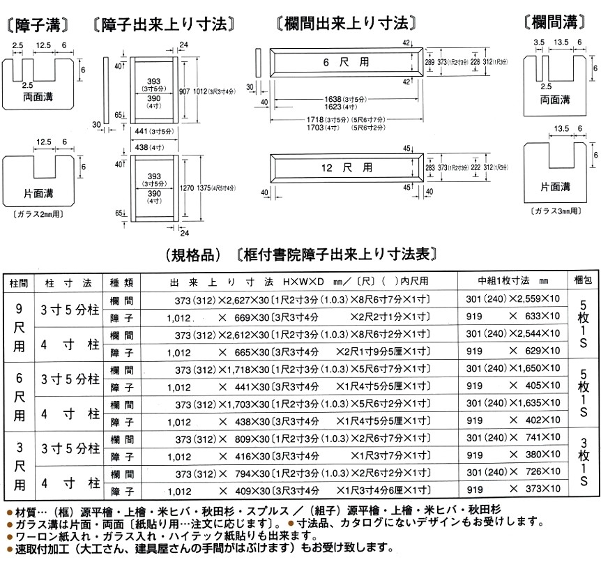 書院障子の寸法表ページ - めいぼくや webshop - 通販 - Yahoo 書院障子の寸法表ページ - めいぼくや webshop - 通販 - Yahoo