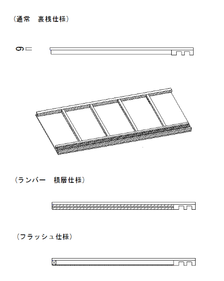 床の間 框付床板 ケヤキｘ框ケヤキ 1820x600x100/9 DIY : kamatituki3