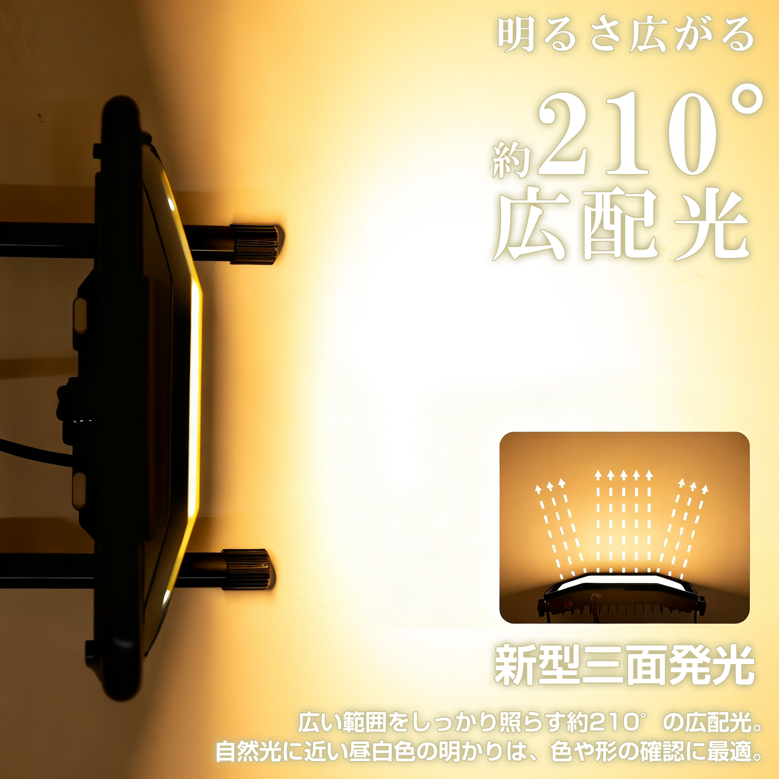 LED投光器 作業灯 ledワークライト 60W 10000LM H型スタンド付 三面