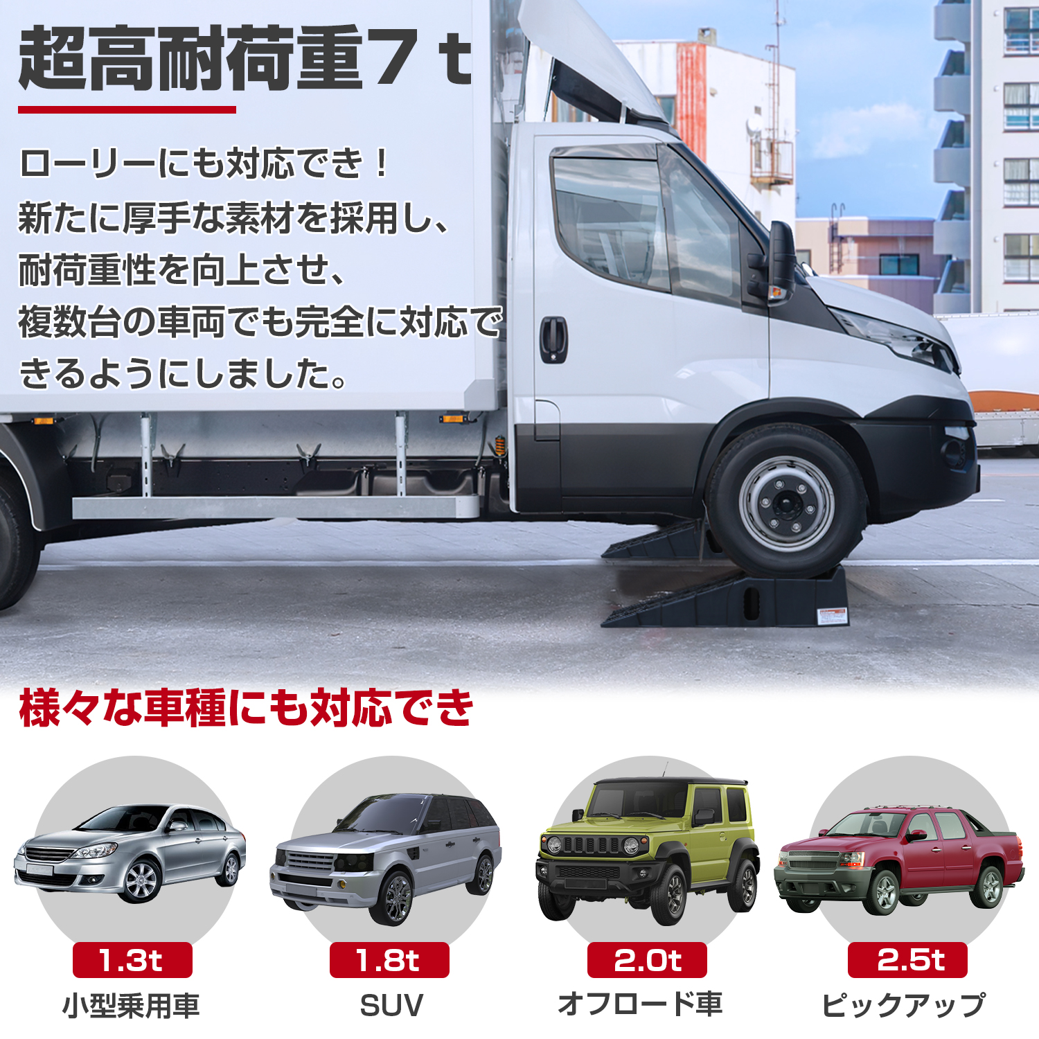 カースロープ ワイド型 耐荷重7t 7000kg 大型車対応 2個セット 分割式 整備用スロープ ジャッキサポート タイヤ交換 オイル交換 頑丈  車両整備 メンテナンス : jkbxcdz : MEICHEPRO - 通販 - Yahoo!ショッピング