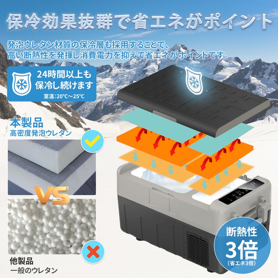 日本激安販壳サイト ❤ボーナスセール❤車載冷蔵庫 ACアダプタ付 2way電源 急速冷凍 新品未使用 冷蔵庫