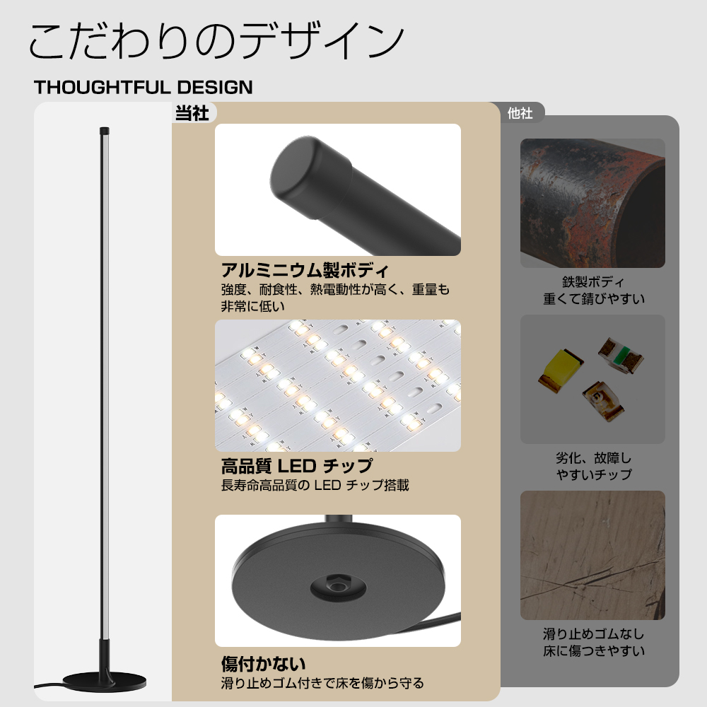 LEDフロアランプ フロアライト リモコン付 APP制御 bluetooth アプリ