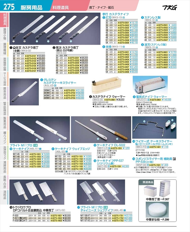 マートマート常次 カステラ庖丁 48cm 調理器具 VOLLRATH ヴォルラース 18−6スーパーパンSP5/穴明1/2 65mm 30223