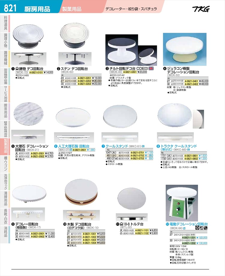 ふるさと納税ふるさと納税ステン デコ回転台 24cm 製菓、製パン用品