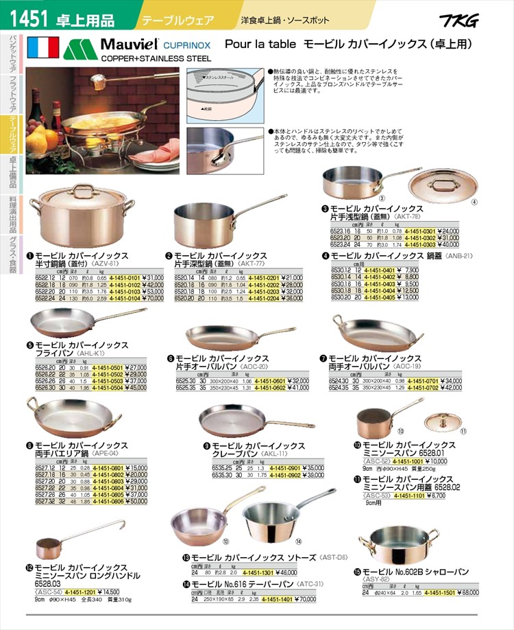 ついに再販開始！】 モービル カパーイノックス ソトーズ 24cm 調理