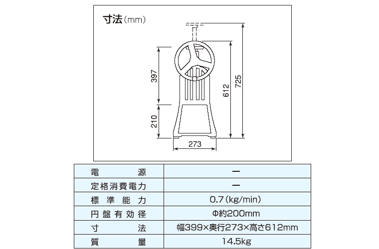 日本製 メーカー保証1年間 初雪 業務用カき氷器 手動 ブロック 日本製 メーカー保証1年間 初雪 業務用カき氷器 手動 ブロック