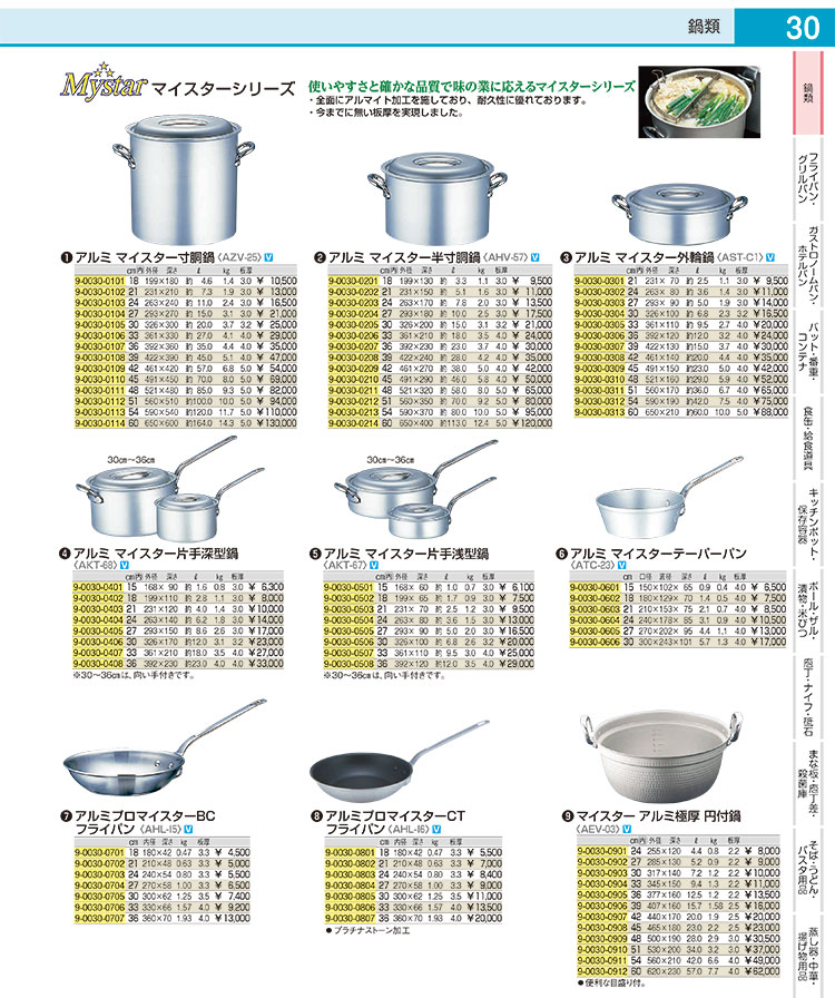 アルミ マイスター外輪鍋 24cm - 調理器具