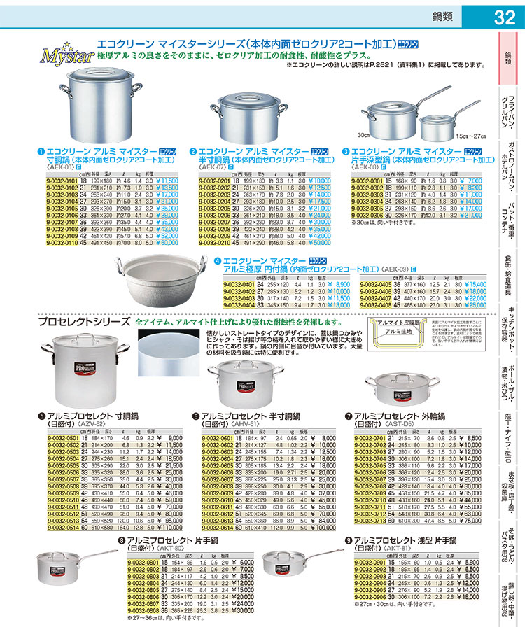 アルミ プロセレクト浅型片手鍋(目盛付) 21cm - 調理器具