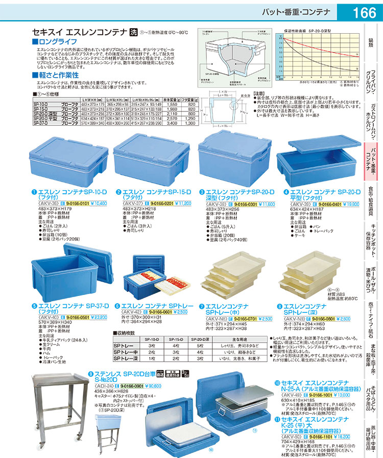 エスレン コンテナ SP-10-D (フタ付)【コンテナ フードコンテナー 業務