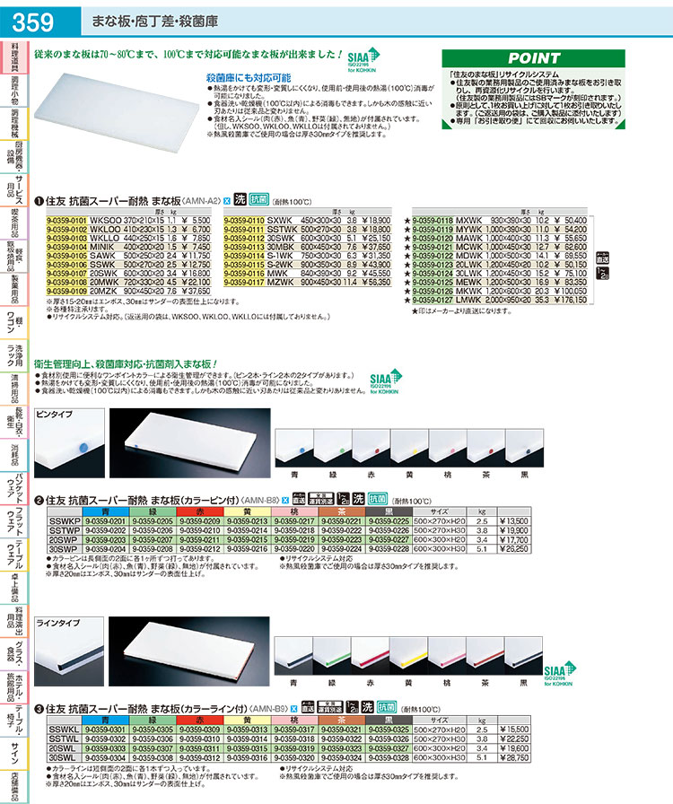 住友 抗菌スーパー耐熱まな板 カラーライン付 20SWL 青【メーカー直送