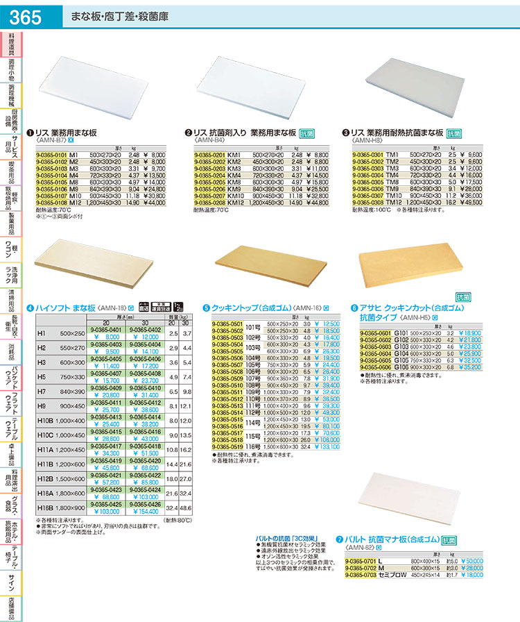 リス 抗菌剤入り業務用まな板 KM1 500×270×H20 : 2-0204-0601 : 厨房卸