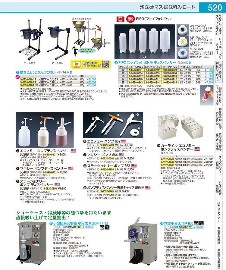 小型簡易充填機 小分太 KBB-1TH型【人気 おすすめ 業務用 販売 通販