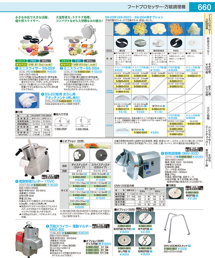 中部コーポレーション プロシェフ ミニスライサー SS-250F用 薄切用