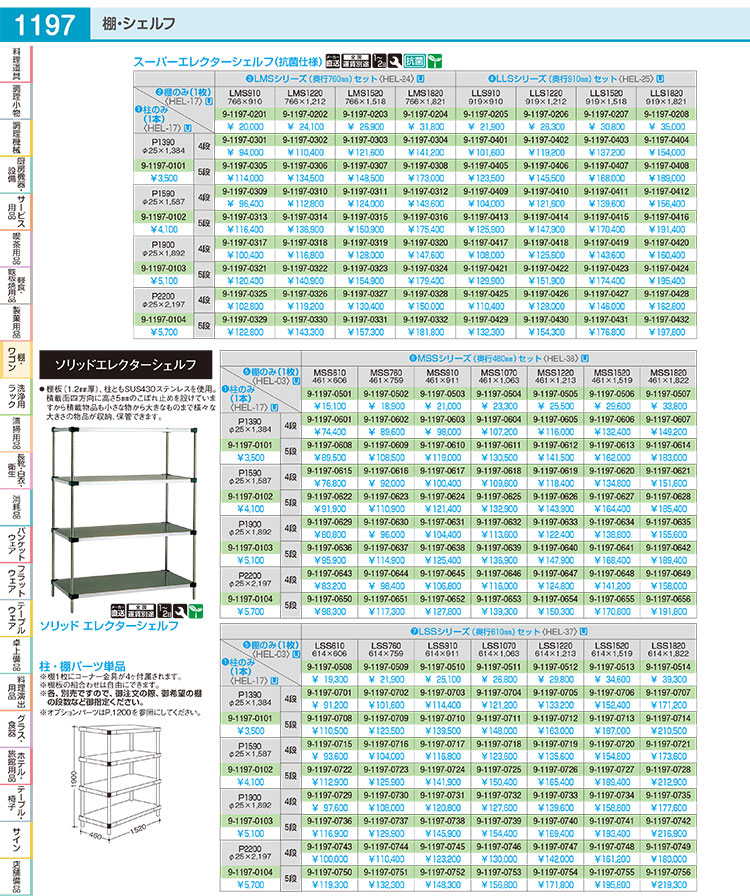 ソリッドエレクターシェルフセット MSS 610×P1900×4段【メーカー直送
