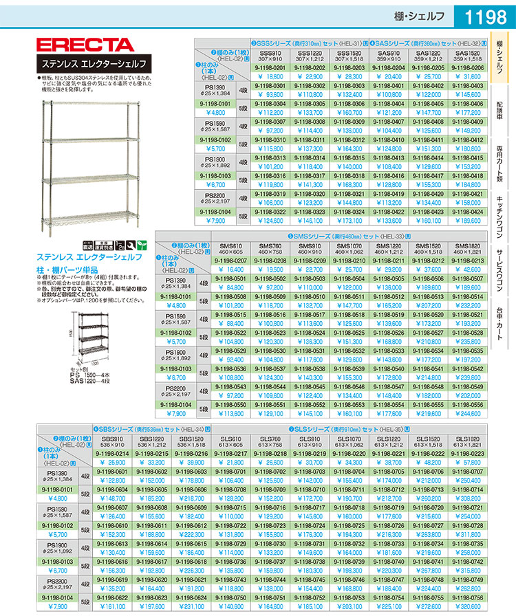 ステンレス エレクターシェルフ SMS 910×PS1900×4段【メーカー直送/代