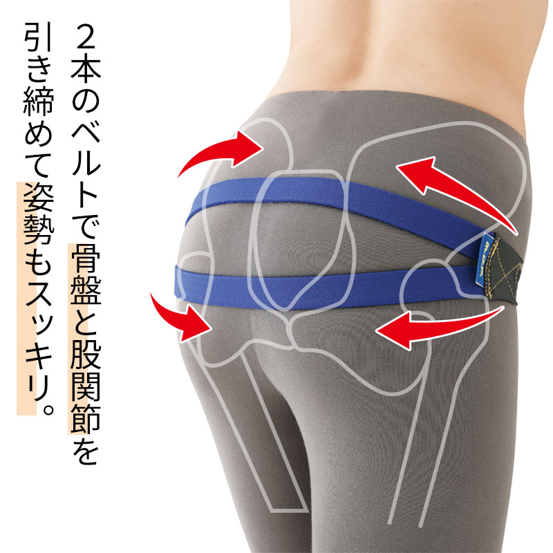 【新品未使用】骨盤を安定させる！メンズビビガードルM+骨盤サポーター付 グラントイーワンズ メンズビビガードル ブラックM＋骨盤