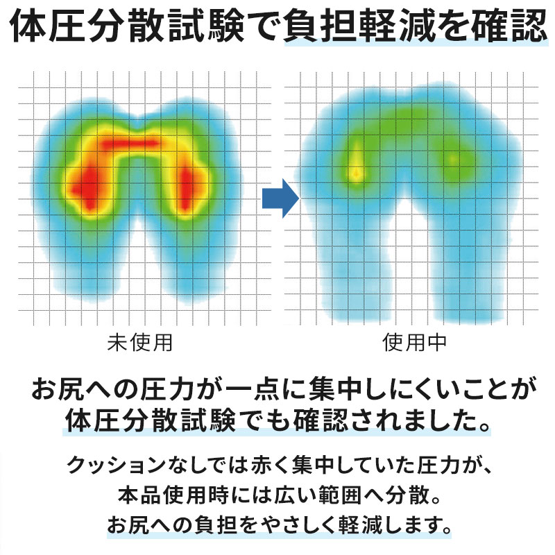 日本製】体圧分散 クッション 座布団 高反発 洗える 医学博士監修 C