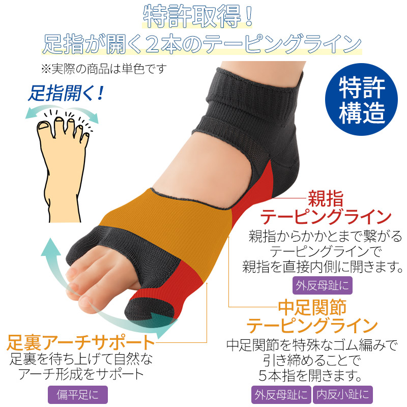 女性用スキー3点セット ワケアリ特価です 内反母趾 行なっ