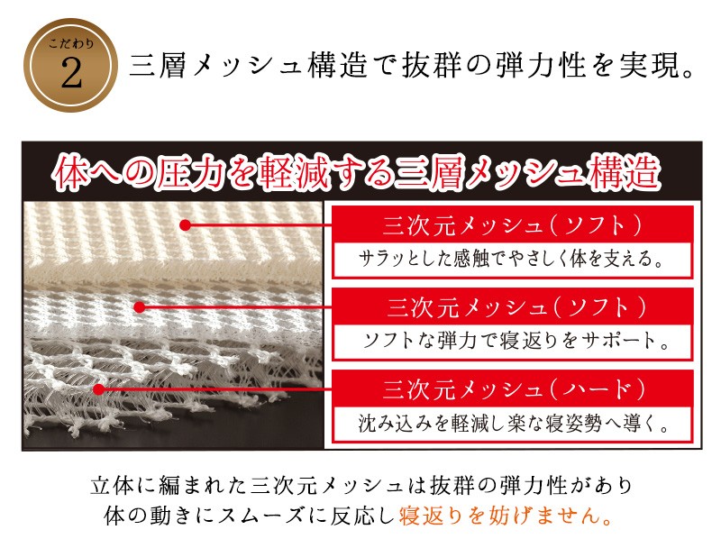 車中泊マット 敷きパット シングル キャンプ 夏 冬 アンアン掲載 布団