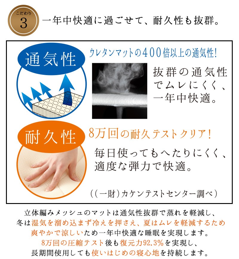 車中泊マット 敷きパット シングル キャンプ 夏 冬 アンアン掲載 布団