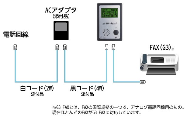 売れ筋がひ贈り物！売れ筋がひ贈り物！soft And Hard ソフトアンド