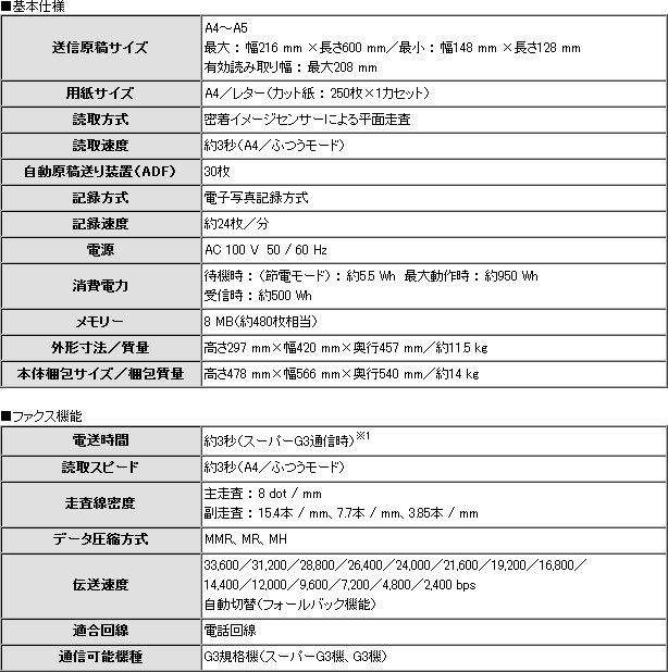 代引不可】Panasonic/パナソニック FAX Panafax UF-5500の説明 - 通販 