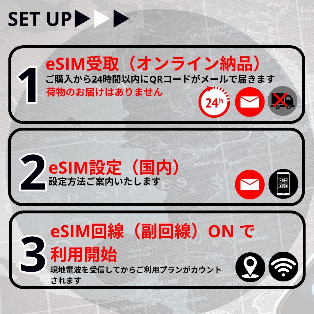 韓国 eSIM 3日間 無制限 SKテレコム 正規品 電話番号付き : GLIDER