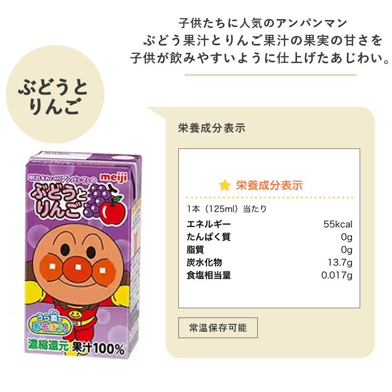 明治（meiji） 明治それいけ！アンパンマンのぶどうとりんご 125ml×36