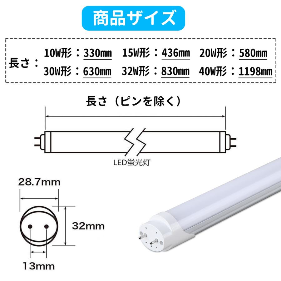 送料無料 LED蛍光灯 15w形 led直管蛍光灯T8 44cm G13口金 蛍光灯LED 15W形相当 FL15S 直管LEDランプ 昼光色 昼白色  電球色 3色選択 グロー式工事不要